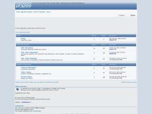 Free forum : Trial and Failure Forum